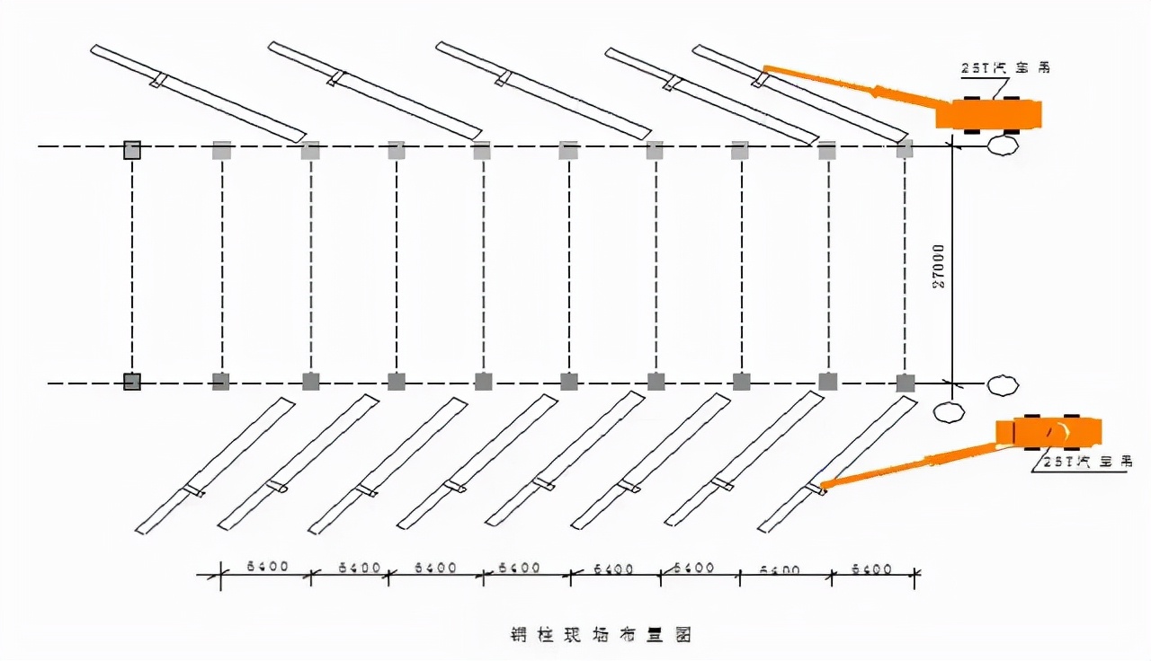 框架钢结构十大安装要点